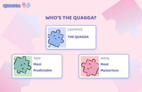 Quagga game end screen